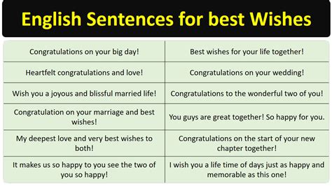20 Ways to Use 'Best Wishes' in a Sentence.